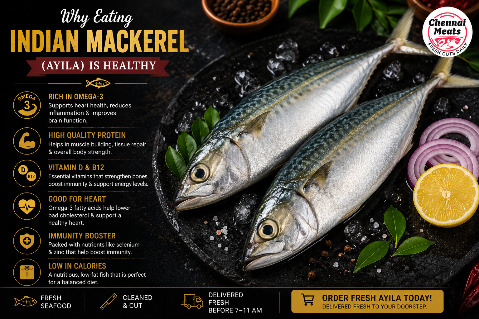 Mackerel